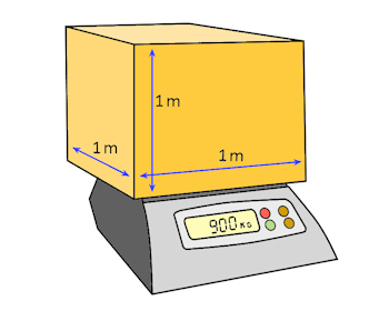 One cubic metre of wood
