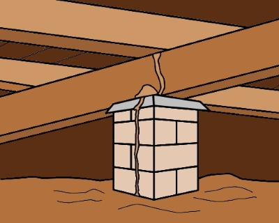 Termite tube