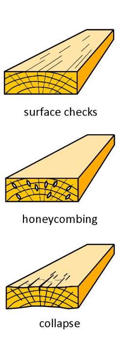 More drying defects